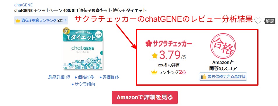 サクラチェッカーを用いたchatGENEのAmazonレビュー分析結果画面（2026年4月算出）