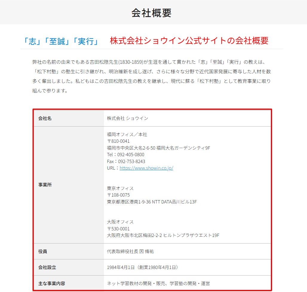 株式会社ショウインの公式サイトにある会社概要。創業年と教育事業の概要を確認できる。