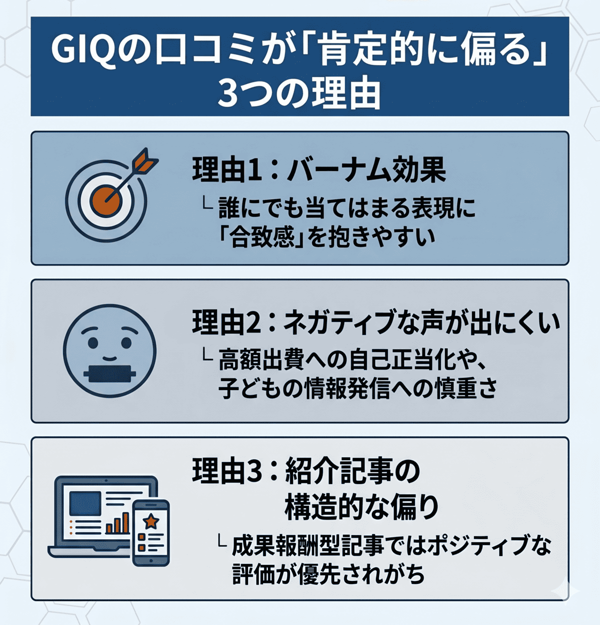 GIQの口コミが肯定的に偏る3つの理由を図解。バーナム効果、ネガティブな声の出にくさ、紹介記事の偏り