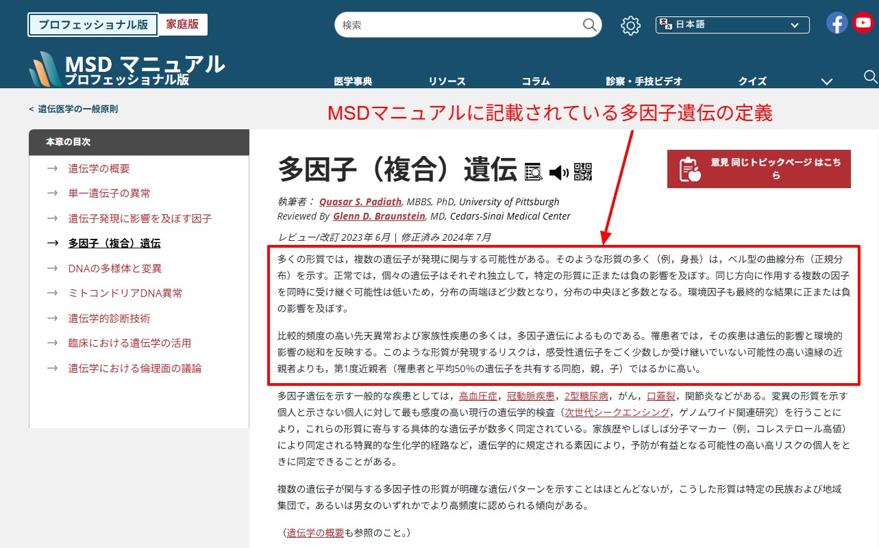 MSDマニュアルにおける多因子遺伝の定義。多くの形質が複数の遺伝子と環境に左右されることを示す。